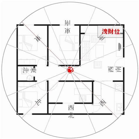 座西北朝東南|買房一定要看房子坐向嗎？坐北朝南意思是什麼？網曝坐向不重。